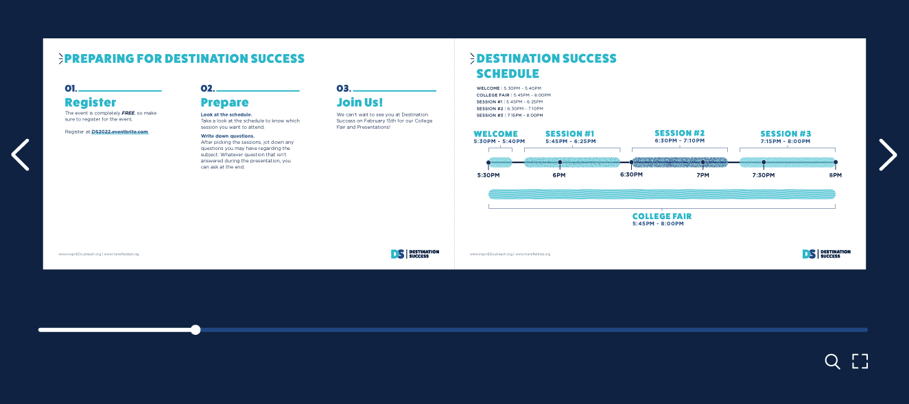 Destination Success digital spread.